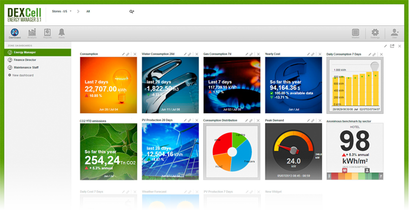 energy_data_visualization